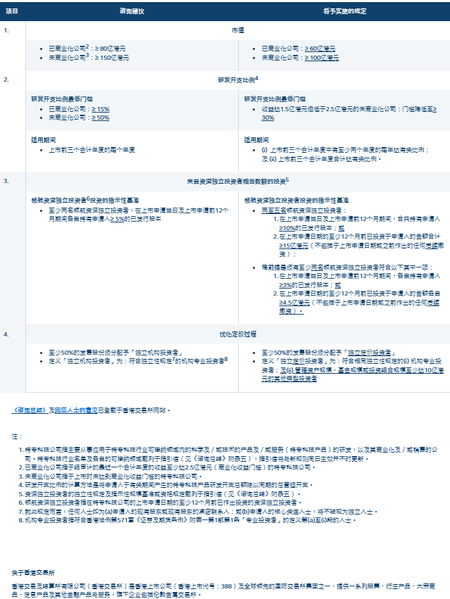 2024澳门特马今晚开什么,性质解答解释落实_WP版58.374