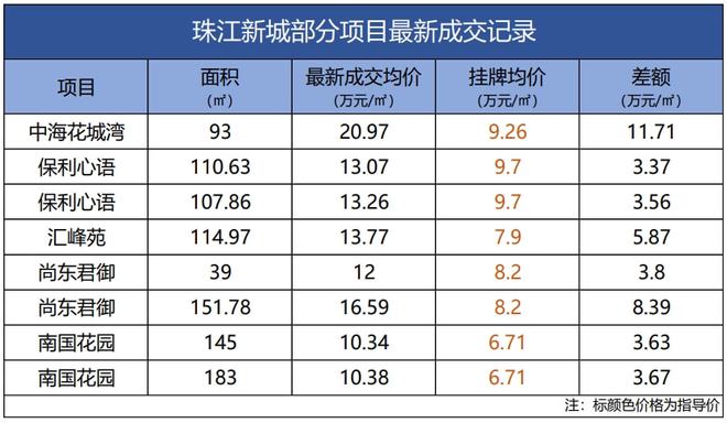 2024新澳开奖结果+开奖记录,高速响应策略_精装款66.637