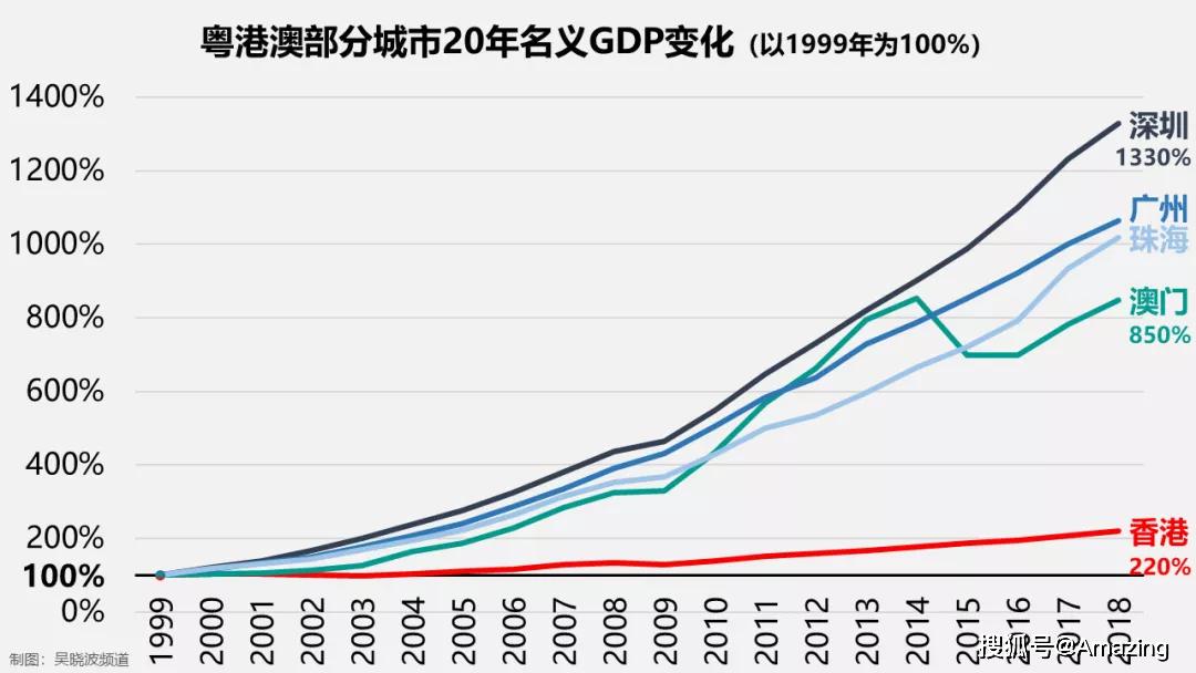 澳门彩广东会网站,科学化方案实施探讨_钻石版2.823