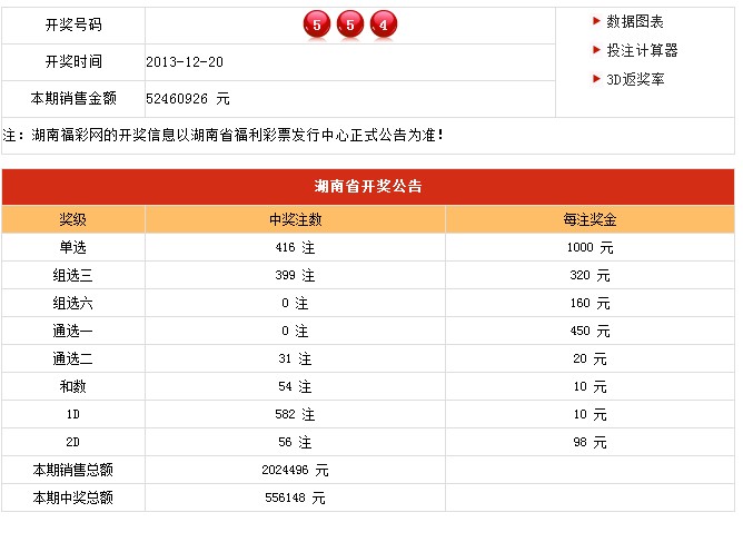 新奥六开彩开奖号码记录,全面数据策略解析_战略版69.476