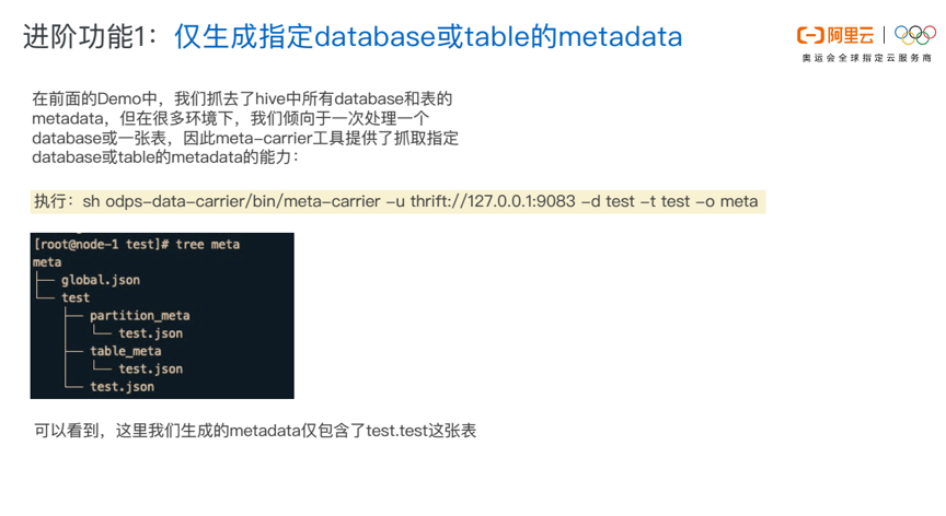 59631.cσm查询资科 资科,实际解析数据_HDR版74.795