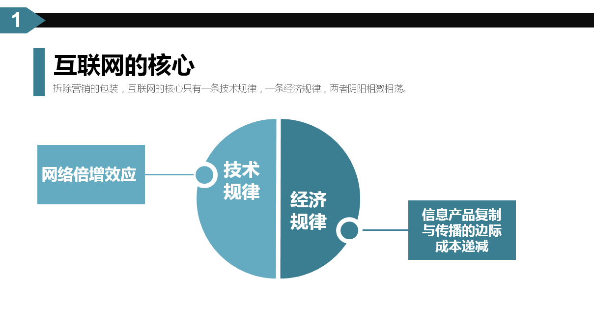 新奥内部资料网站4988,持续执行策略_影像版13.200