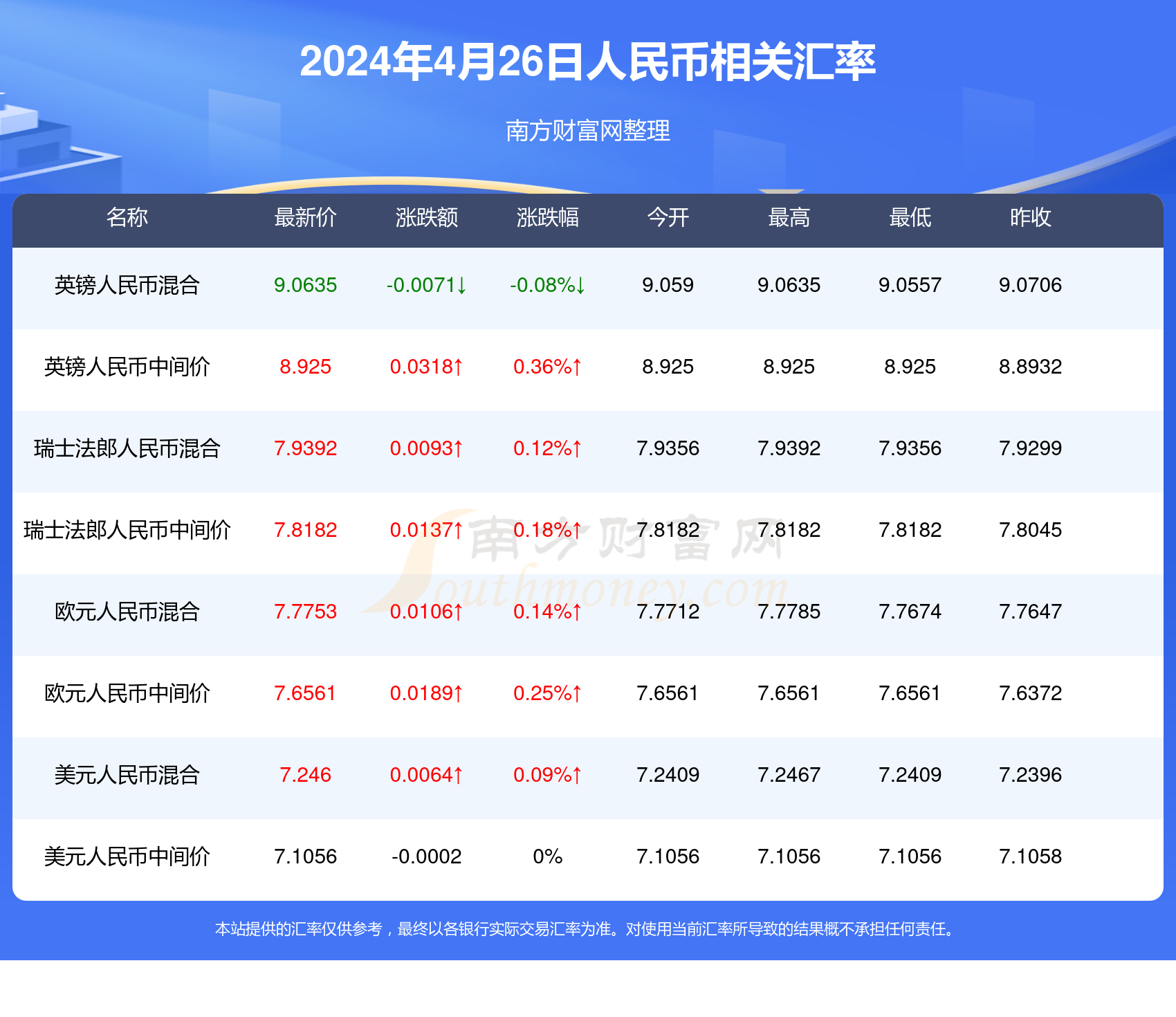 2024澳门开奖结果记录,实地执行数据分析_X12.397