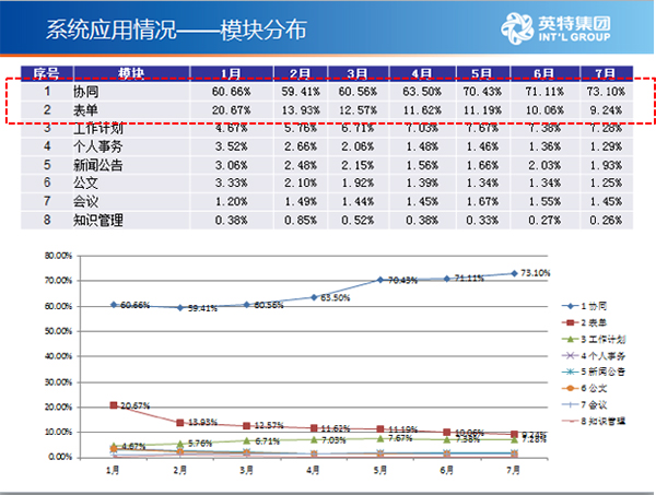 新澳好彩免费资料查询最新,经济执行方案分析_领航版79.98