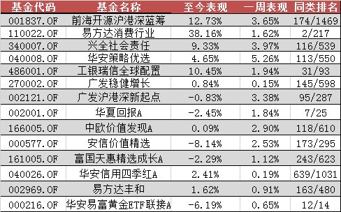 新澳2024年精准正版资料,收益成语分析定义_黄金版86.984