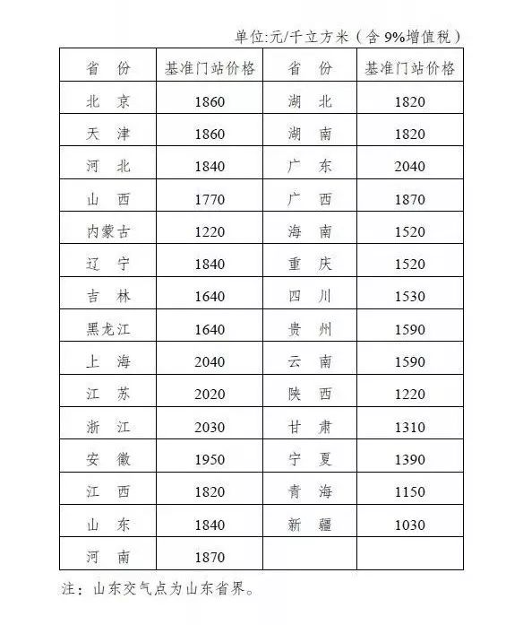 奥门六开奖号码2024年开奖结果查询表,安全策略评估方案_特供款84.697