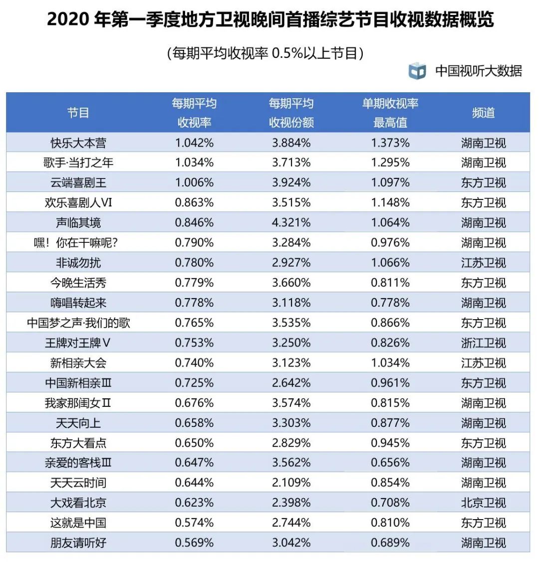 2024天天彩资料大全免费,全面执行数据计划_GT71.622