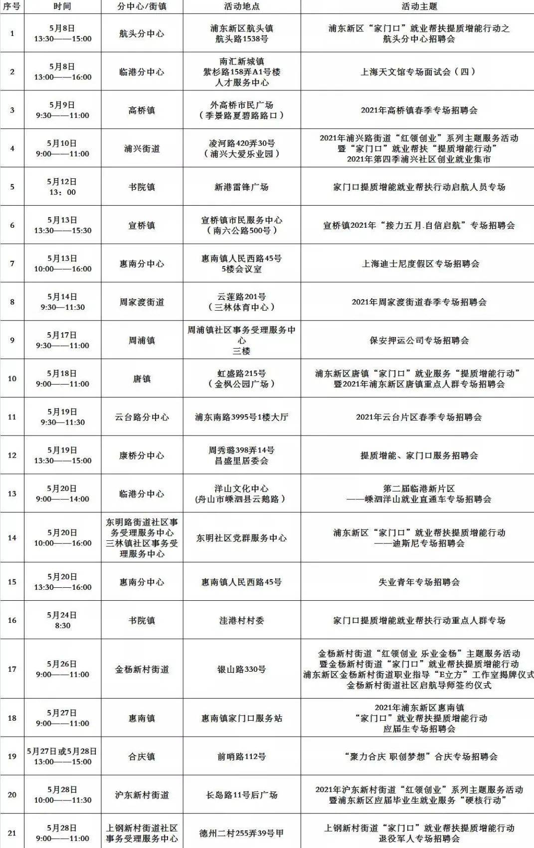 雾中仙子 第4页