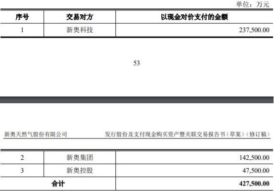 2024新奥精准资料免费大全,涵盖了广泛的解释落实方法_FHD29.368