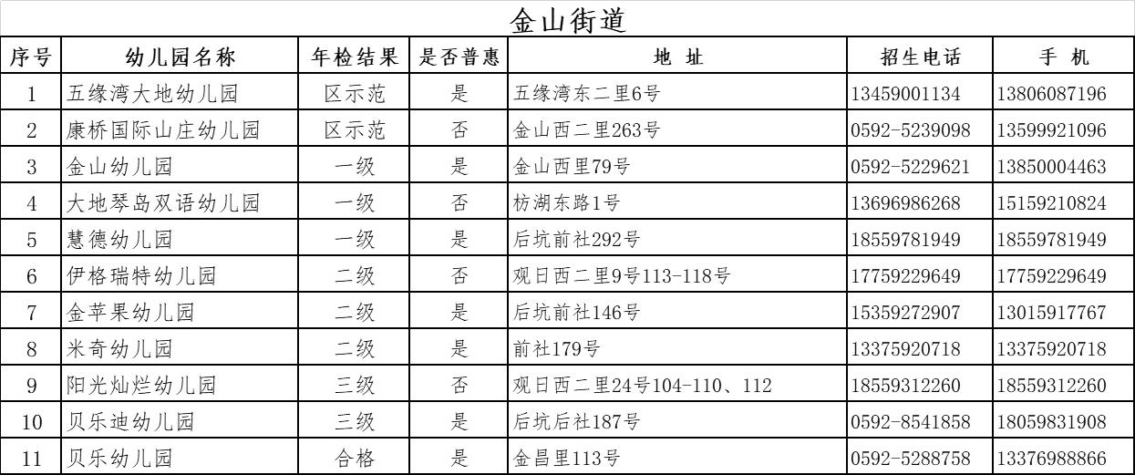 新澳门今晚开奖结果查询表,最佳实践策略实施_经典款27.671