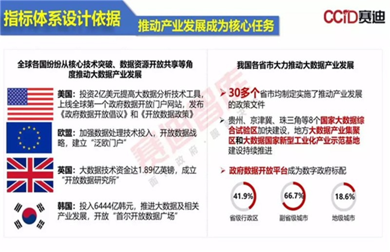 新奥好彩免费资料大全,实地评估数据策略_4DM63.32