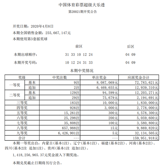 新澳门今晚开奖,预测分析解释定义_VE版18.808