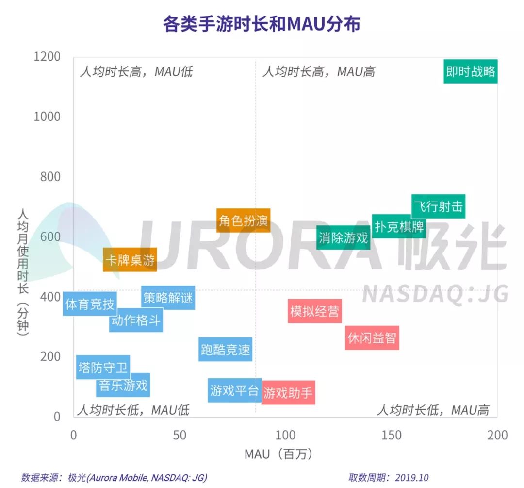 澳门特马,数据导向计划设计_策略版57.961