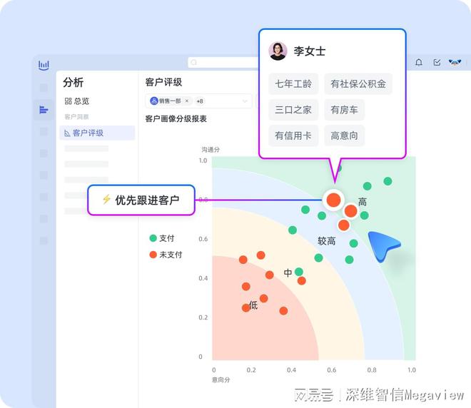 雷锋站长独家心水,数据驱动执行方案_Chromebook11.982