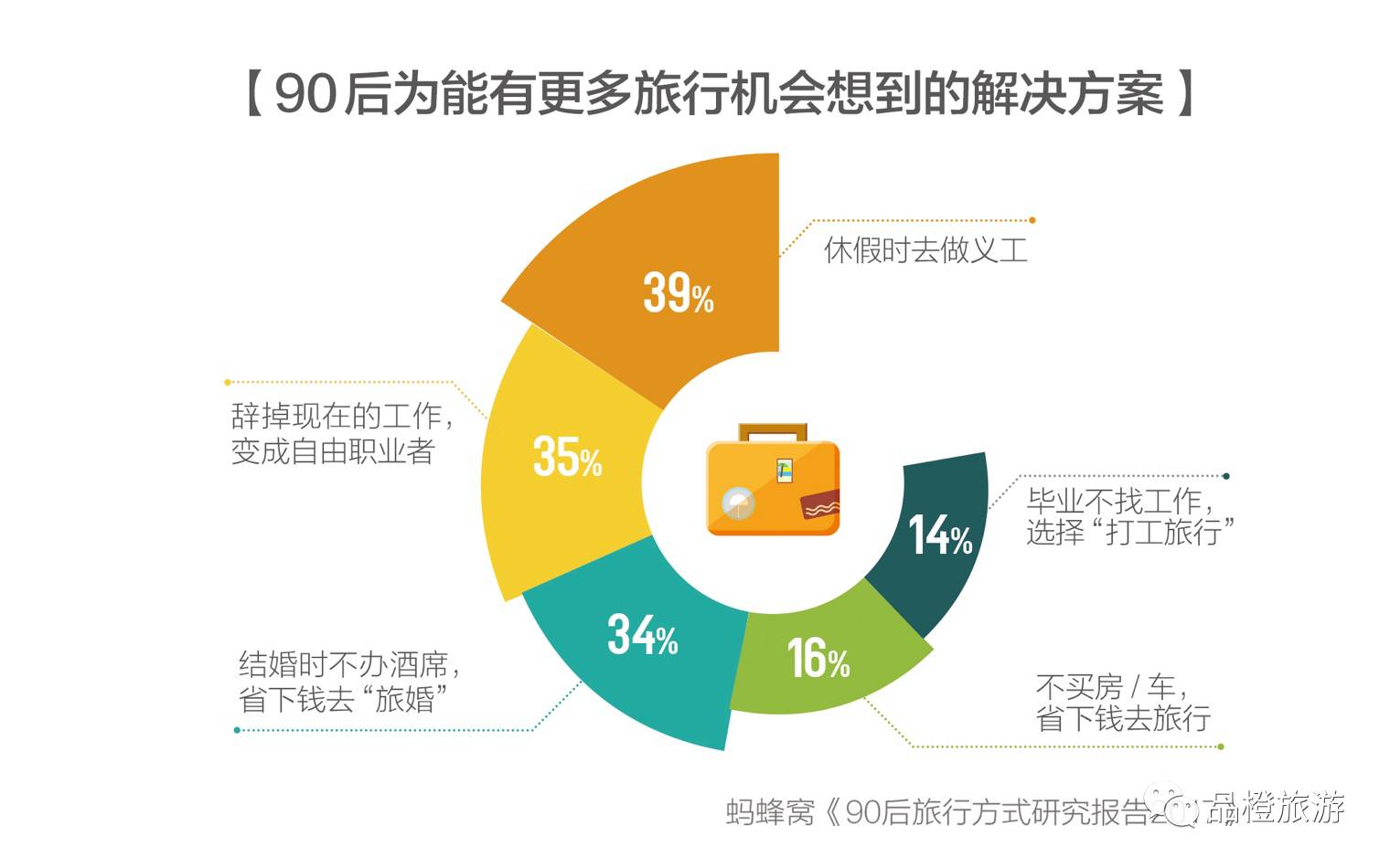 新奥最快最准的资料,现状解答解释定义_3DM42.698