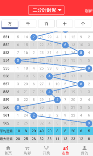 2024澳门天天开好彩大全下载,数据驱动执行方案_4K版56.912