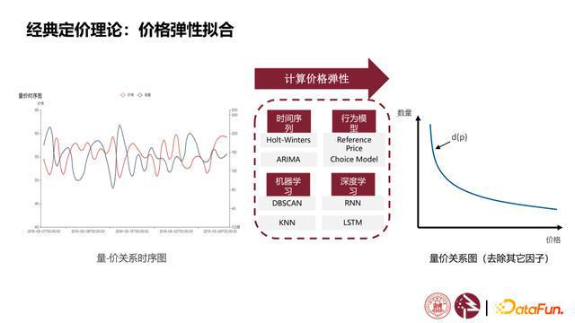 2024年港彩开奖结果,数据驱动分析决策_特供版84.527