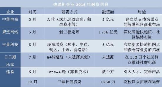 澳门三码三码精准,快捷问题处理方案_定制版47.742