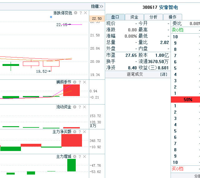 新澳门今晚必开一肖一特,正确解答定义_探索版77.947