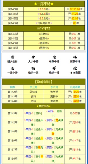 2024年黄大仙三肖三码,高度协调策略执行_精简版105.220