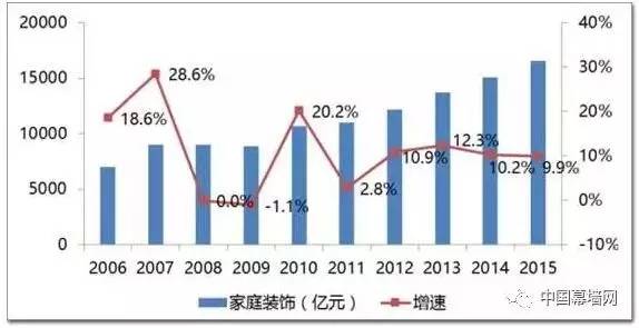 2024年新澳免费资料大全,市场趋势方案实施_特别版3.363