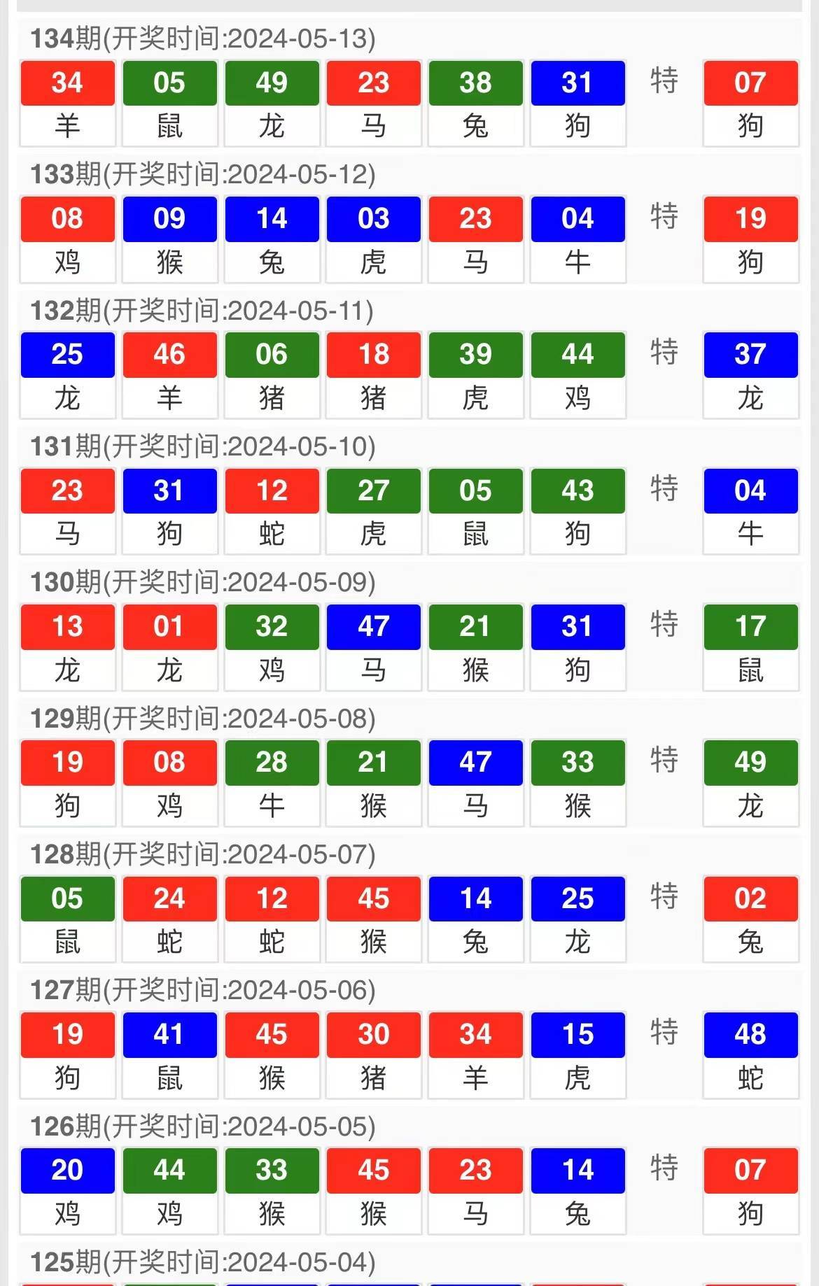 新澳门今晚开奖结果+开奖,准确资料解释落实_钱包版41.839