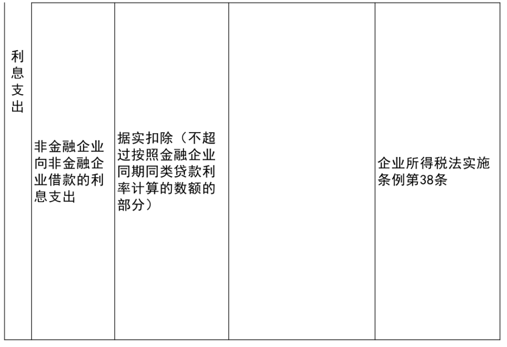 临川区科学技术与工业信息化局最新项目进展深度剖析