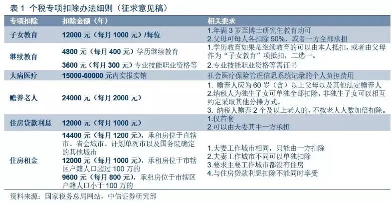 那份悸∑动 第3页