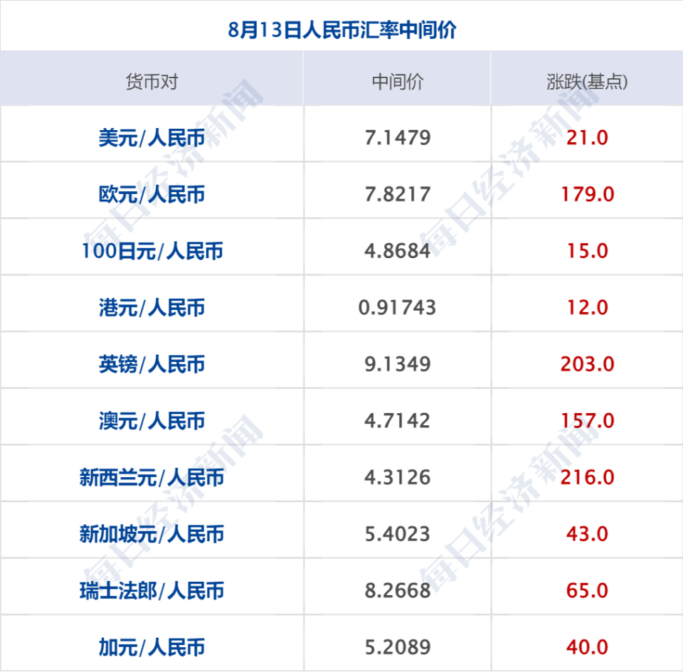 62669cc澳彩资料大全2020期,功能性操作方案制定_进阶款29.692