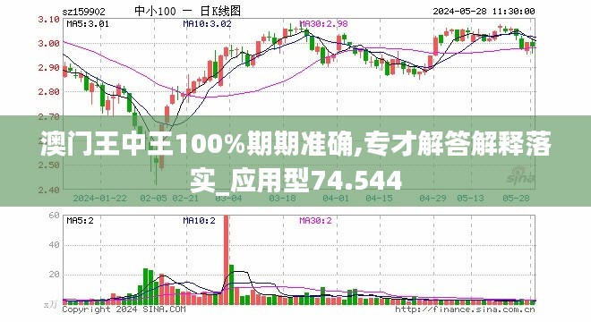 新澳门王中王100%期期中,新兴技术推进策略_zShop10.97