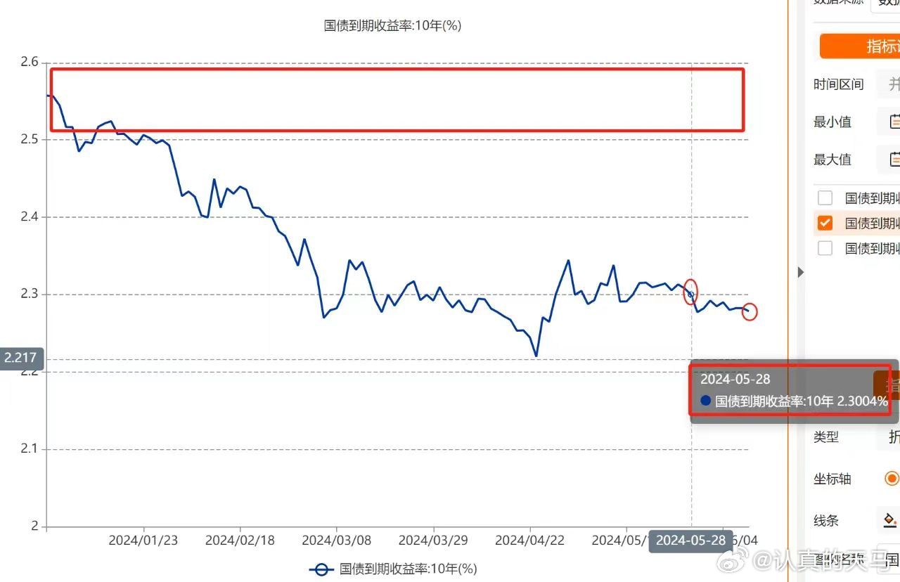 大众网新澳门最快开奖,动态调整策略执行_Tablet53.76