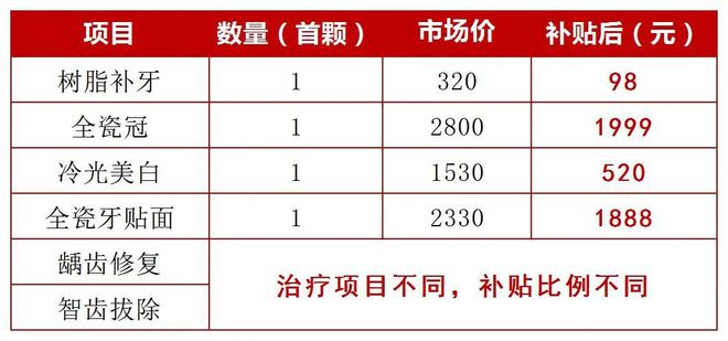 2024新澳门最精准免费大全,适用实施计划_UHD款24.654