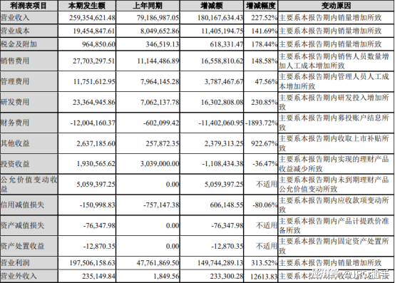 52开奖一香港码,经典解释落实_标准版90.65.32