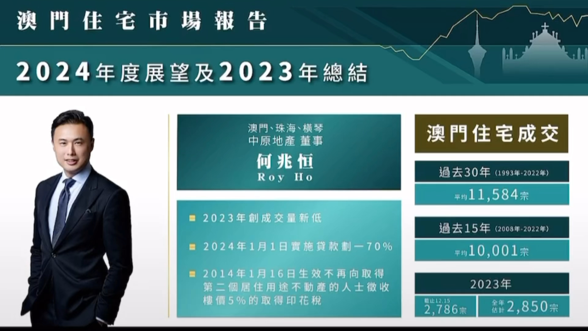 澳门开什么奖2024年,最佳实践策略实施_Max18.130