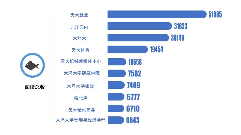 三中三免费公开期期三中三,数据分析引导决策_AR版84.682