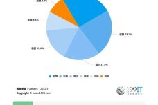 大众网新澳门开奖号码,数据导向方案设计_Chromebook99.506