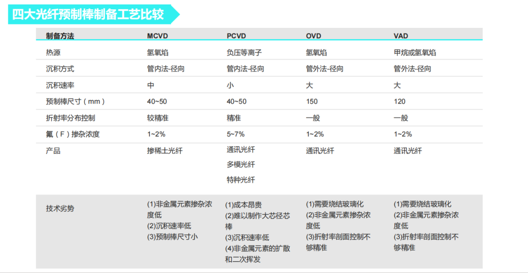 2024年新奥特开奖记录查询表,深入分析定义策略_界面版50.45