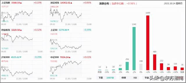 新澳2024年精准正版资料,实时解答解析说明_钱包版53.570