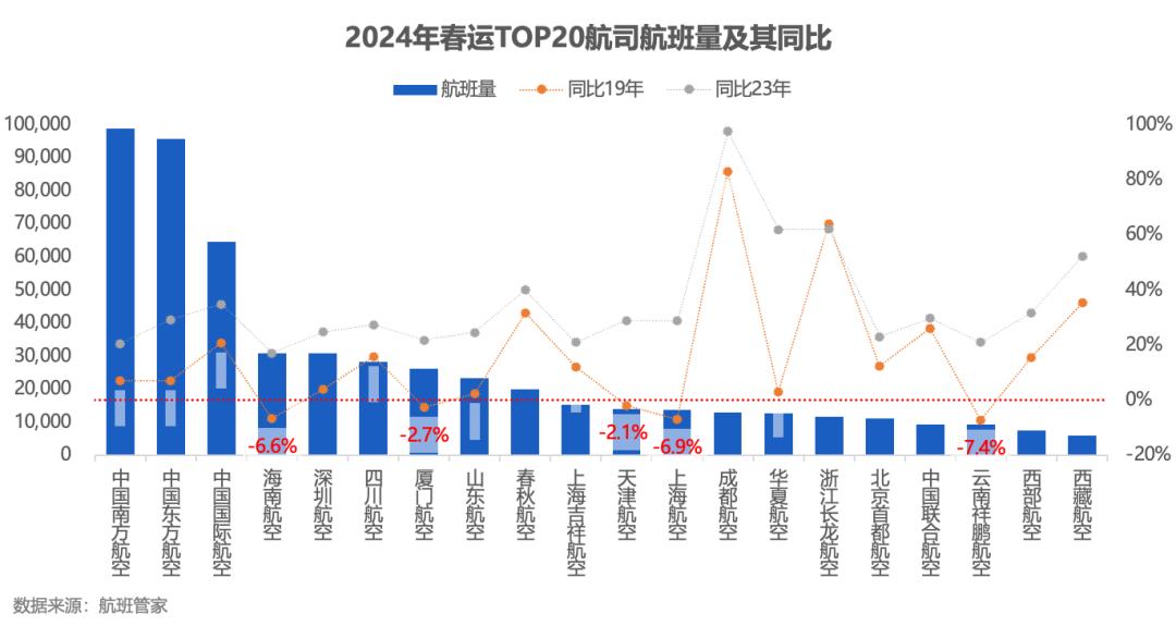 新澳2024年历史开奖记录查询结果,实地数据分析方案_影像版13.744