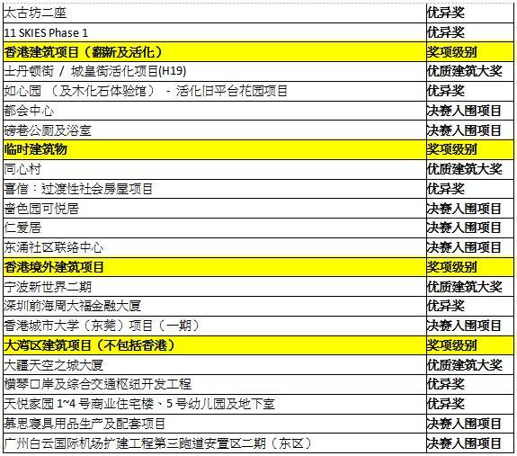 2024年香港正版资料免费大全图片,高速响应方案设计_W97.147