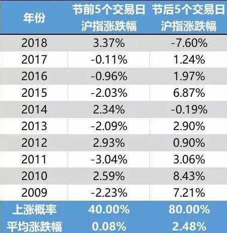 2024新澳历史开奖,全面数据分析方案_高级版75.439