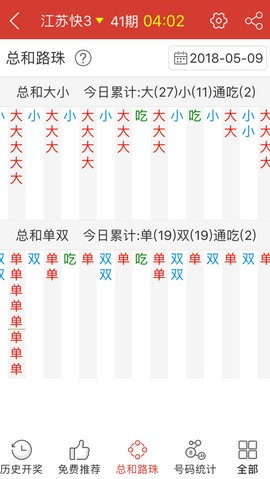 红姐资料统一大全,迅速设计执行方案_Hybrid10.155