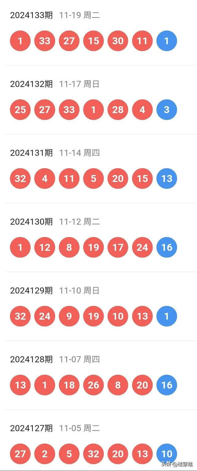 新澳2024年开奖记录,深入数据执行计划_储蓄版34.936