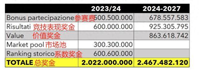 看的开就会幸福。 第3页