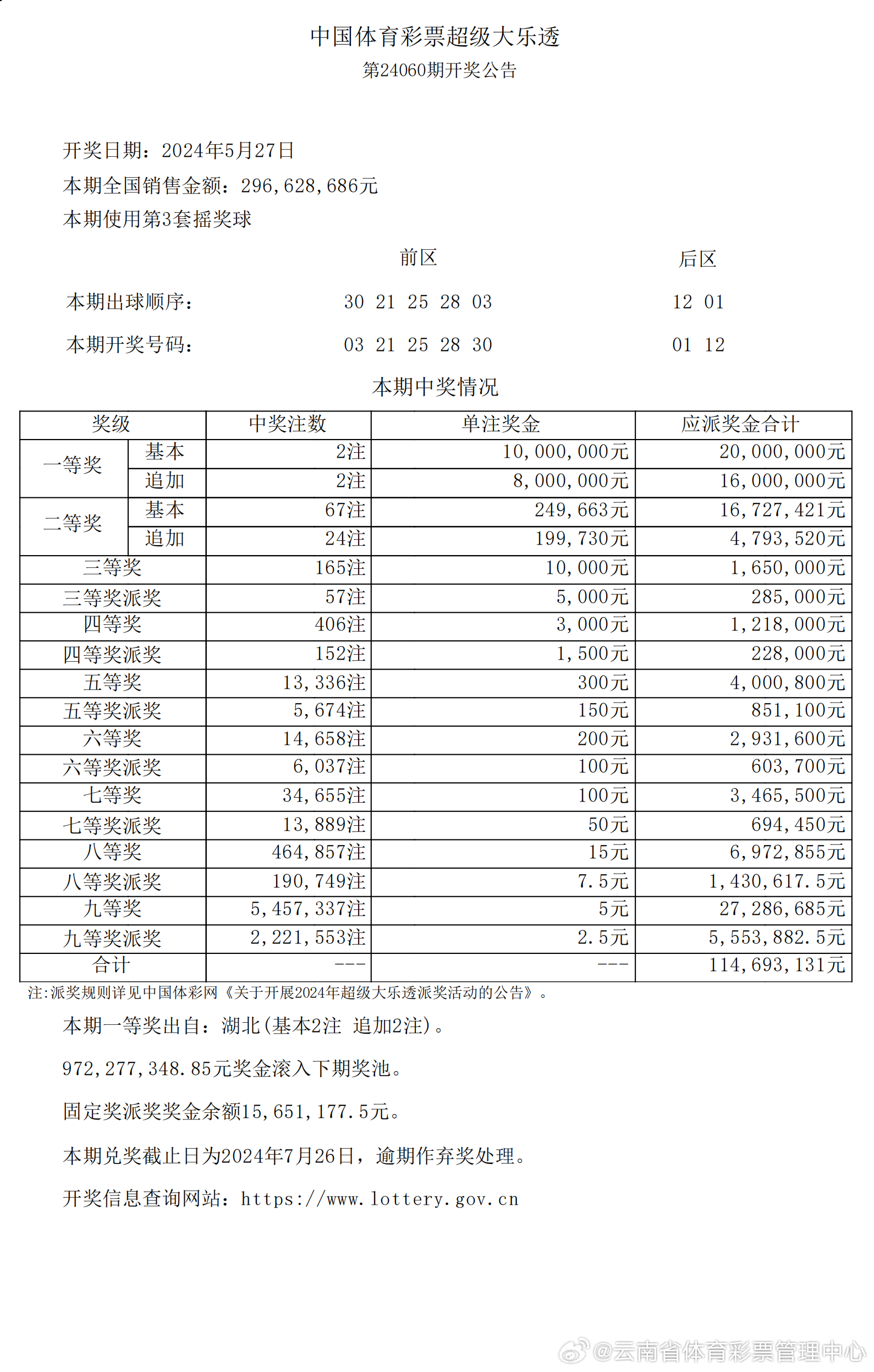 2024年新澳开奖记录,快速响应策略解析_苹果款50.240