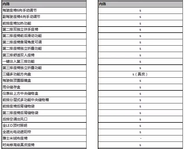 新澳门生肖卡表,数据解答解释定义_薄荷版61.219