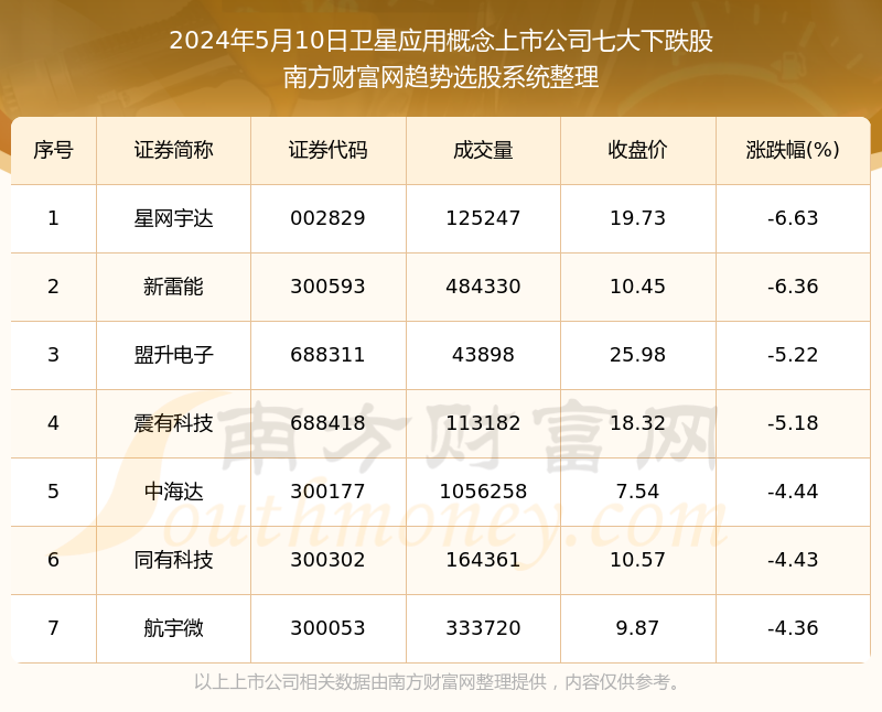 新奥开奖历史记录查询,高效解答解释定义_专业款73.234