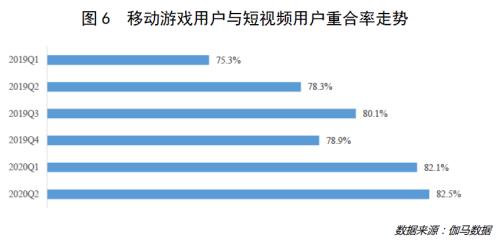 2O24澳门今期挂牌查询,深度分析解析说明_zShop91.594