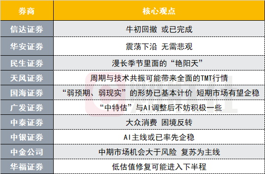 新澳门今晚开特马结果查询,战略性方案优化_轻量版73.407