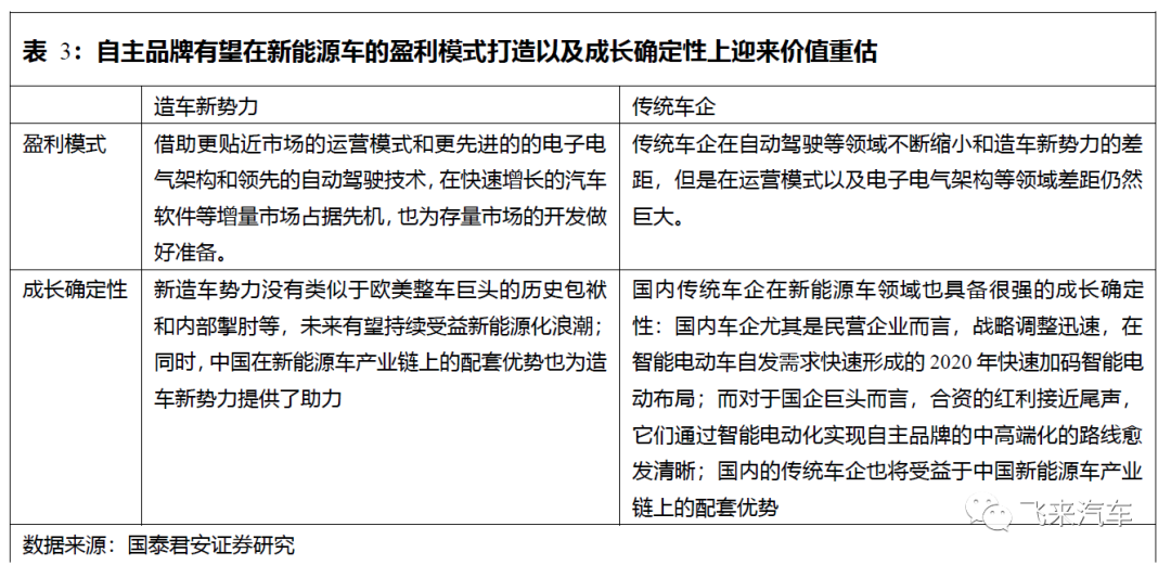 2024新澳门正版免费资本车资料,定性评估解析_户外版13.846